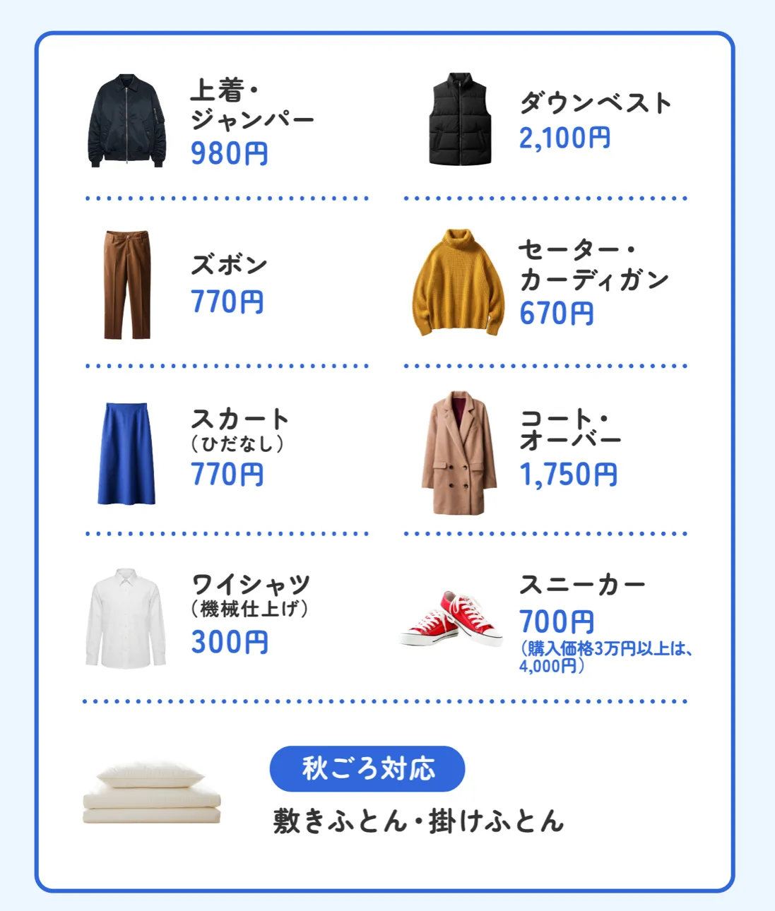 ご利用前に、おおよその料金をご確認いただけます。 ※表示価格はすべて税抜価格です。