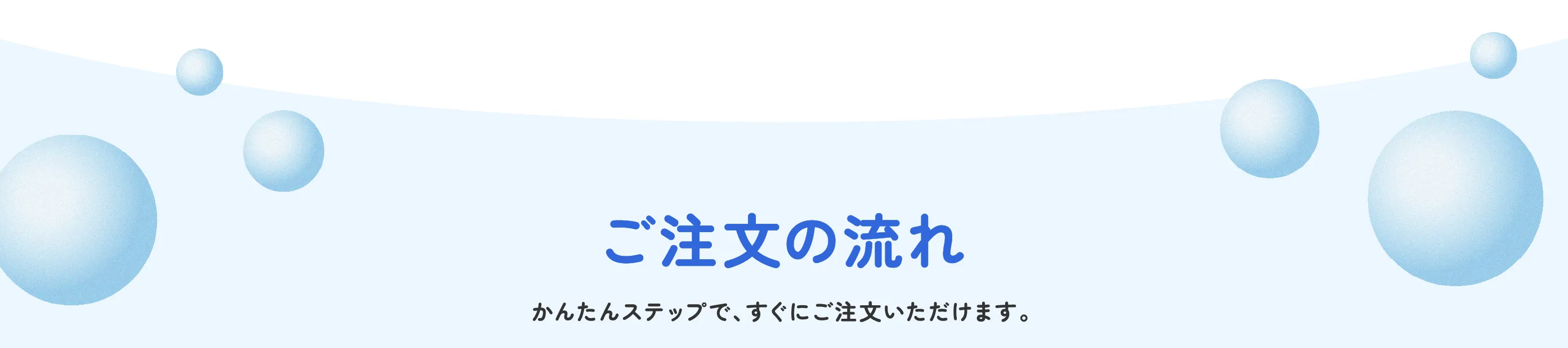 ご注文の流れ　かんたんステップで、すぐにご注文いただけます。