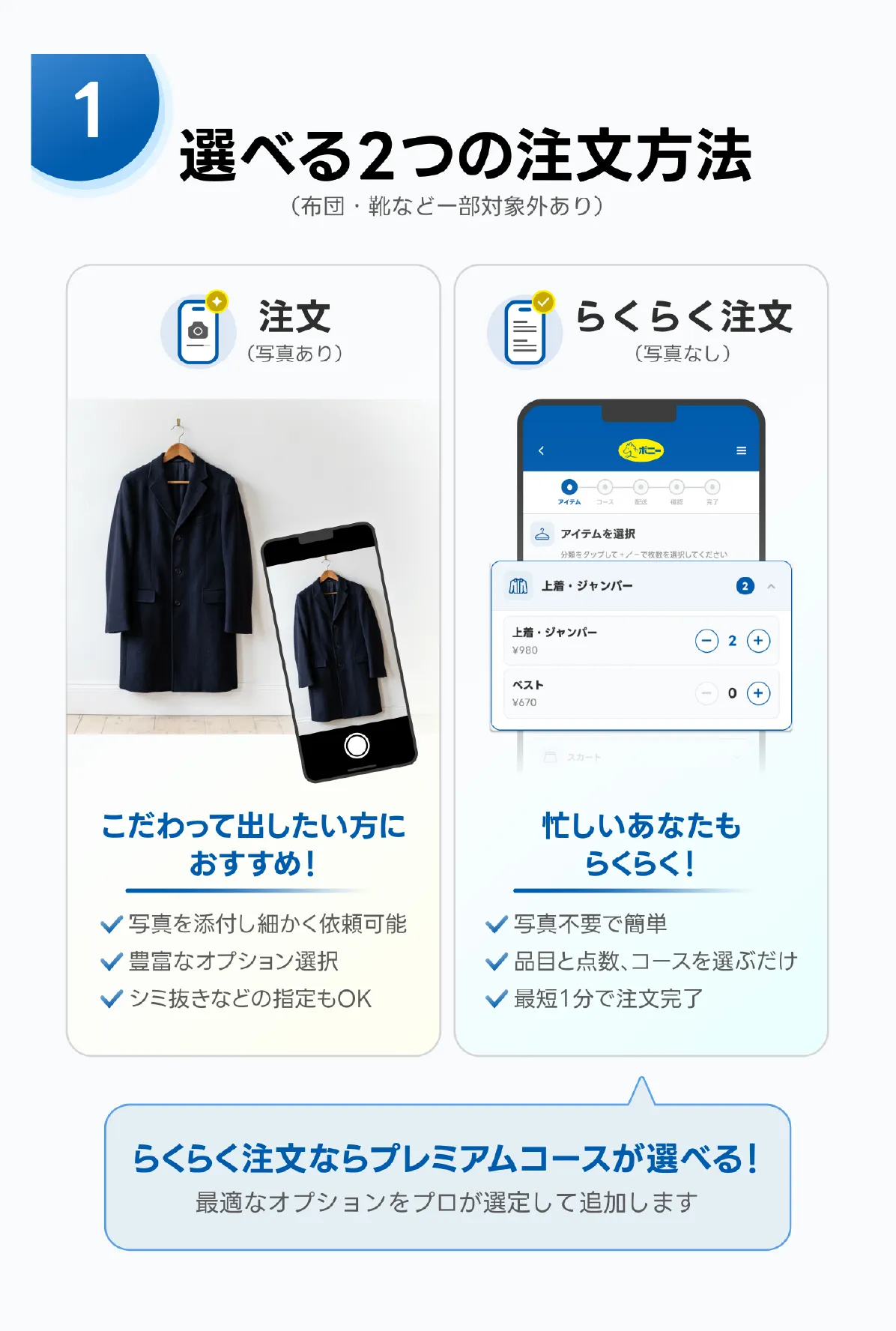 選べる2つの注文方法
