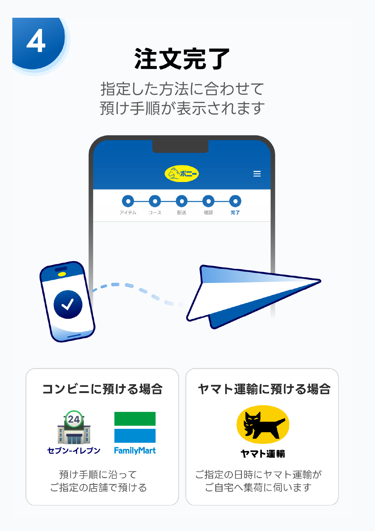注文完了