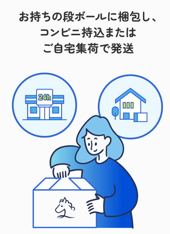 お持ちの段ボールに梱包し、コンビニ持込またはご自宅集荷で発送